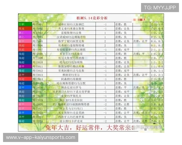 2026年合法体育彩票怎么买？竞彩足球、篮球玩法详解，体育彩票 购买